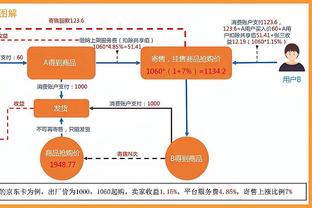 邮报：纽卡开始寻找新的体育总监，阿什沃斯的谈判仍在进行中