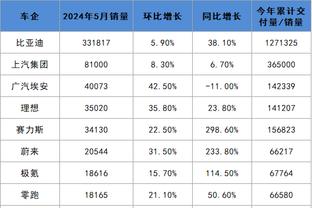 必威app手机下载精装版安装截图0